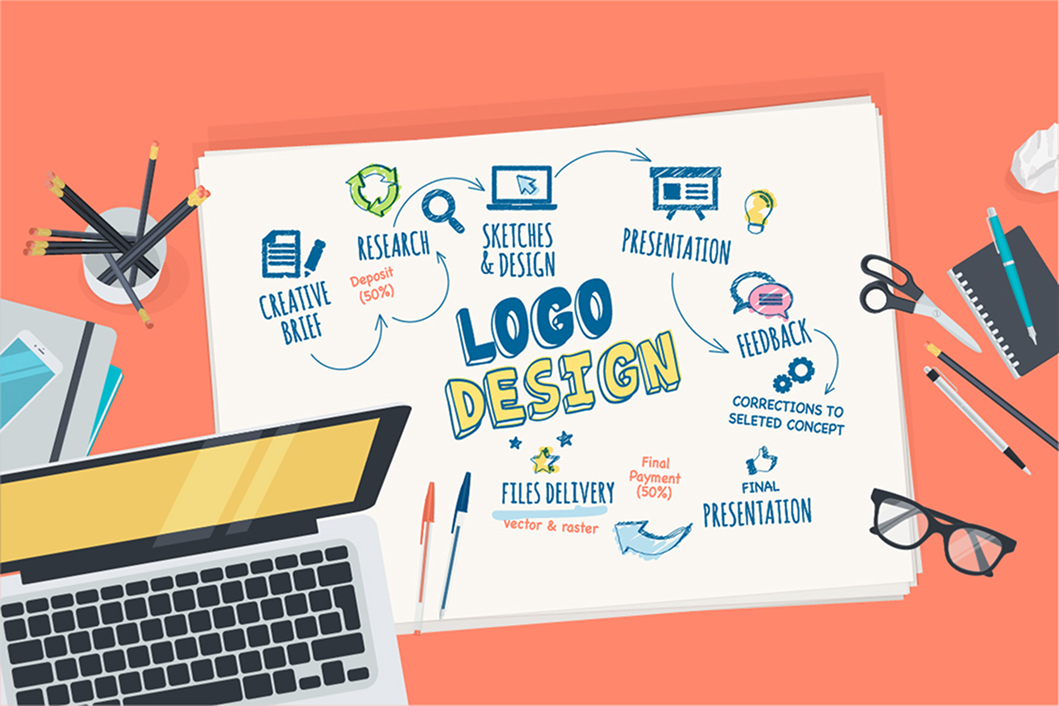 The Power of Logo Design in the DMV: Why One Size Doesn’t Fit All